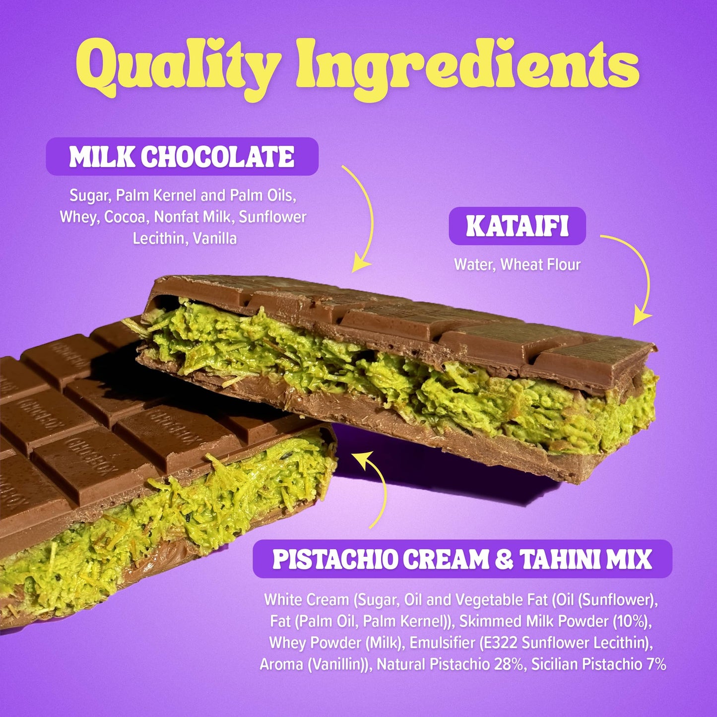 Chocabox Viral Dubai Milk Chocolate Bar Kit - Includes Chocolate Mold, Choc Wafers, Shredded Kataifi, Pistachio Cream - DIY Gift Box Dubai Kit - Great Gift