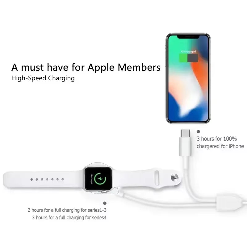 3 in 2/2 in 1 USB C Cable Apple Watch Charger Iphone Charger Fast Charging Cable Compatible with Iwatch Ultra SE/9/8/7/6/5/4/3/2