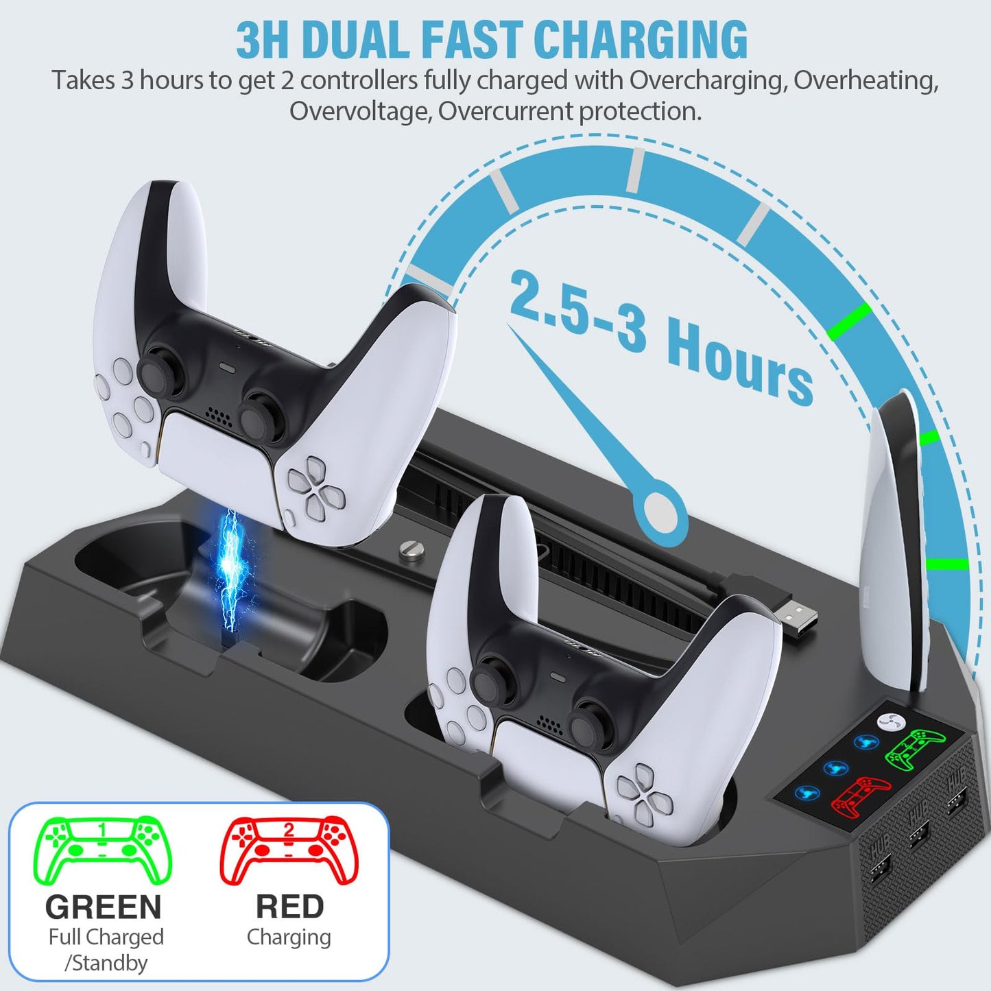 PS5 Pro Stand and Cooling Station with Dual Controller Charging Station for PS5 Console, PS5 Accessories Incl. Controller Charger, Cooling Fan, Headset Holder, 3 USB Hub, White