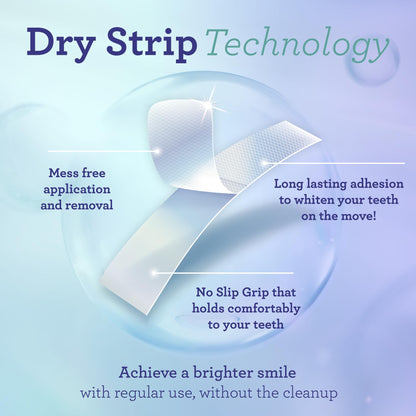 Teeth Whitening Strips - 7-Day Treatment with Non-Slip, Dry Strip Technology - Whitening Designed with Care for a Brighter Smile