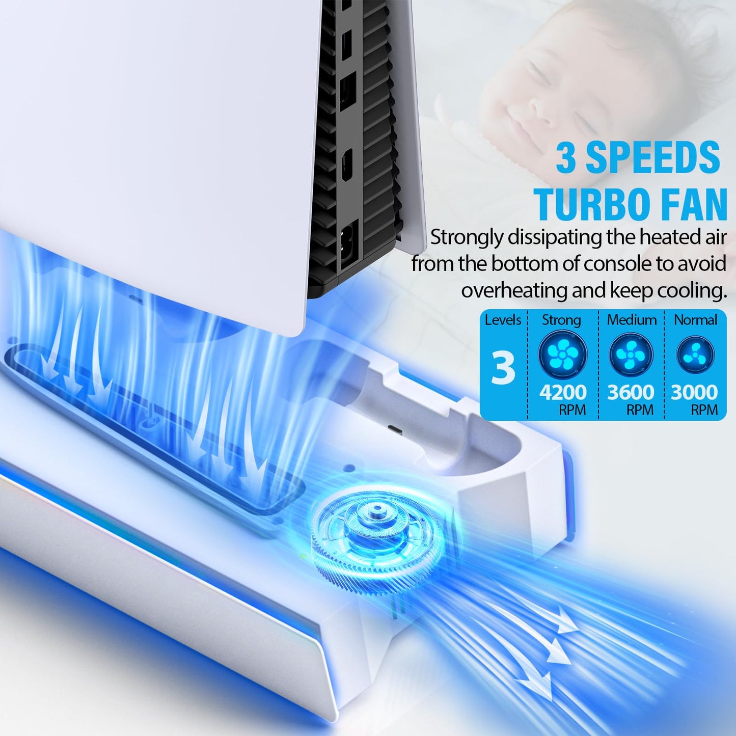 PS5 Pro Stand and Cooling Station with Dual Controller Charging Station for PS5 Console, PS5 Accessories Incl. Controller Charger, Cooling Fan, Headset Holder, 3 USB Hub, White