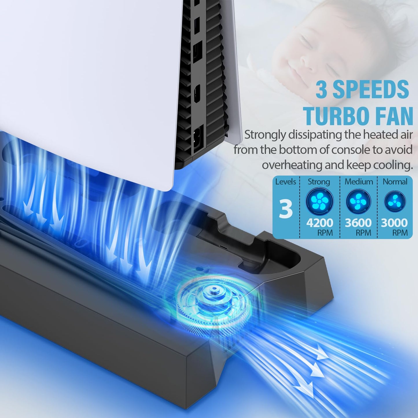 PS5 Pro Stand and Cooling Station with Dual Controller Charging Station for PS5 Console, PS5 Accessories Incl. Controller Charger, Cooling Fan, Headset Holder, 3 USB Hub, White