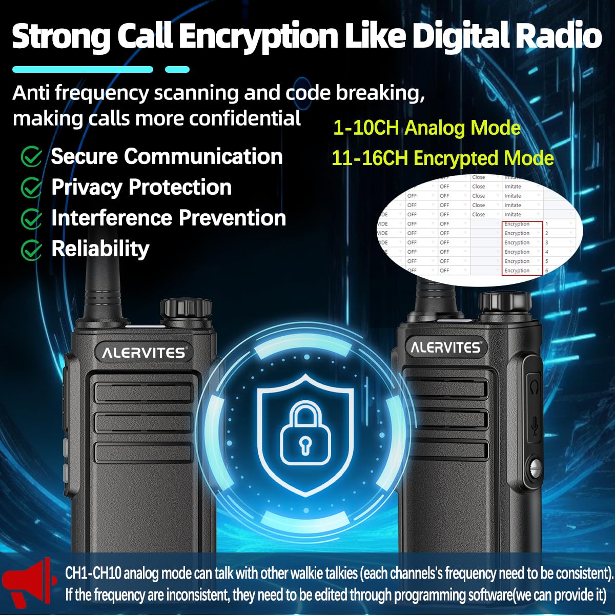 Walkie Talkies Long Range for Adults,Rechargeable UHF Handheld Strong Encrypted Handheld Two Way Radios Walky Talky with Noise Reduction,VOX and USB-C Charger for Camping Hiking Hotel,2Pack