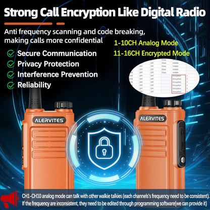 Walkie Talkies Long Range for Adults,Rechargeable UHF Handheld Strong Encrypted Handheld Two Way Radios Walky Talky with Noise Reduction,VOX and USB-C Charger for Camping Hiking Hotel,2Pack